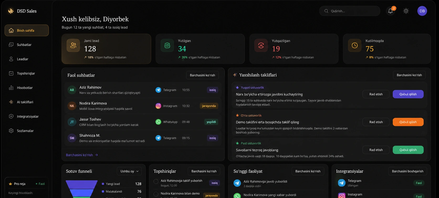 Sotuvchi Agent AI sales dashboard